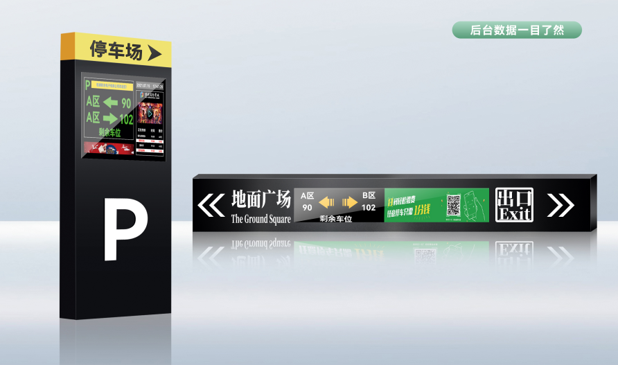 告別“停車難”，條形智能停車場(chǎng)誘導(dǎo)屏推動(dòng)城市智能停車建設(shè)