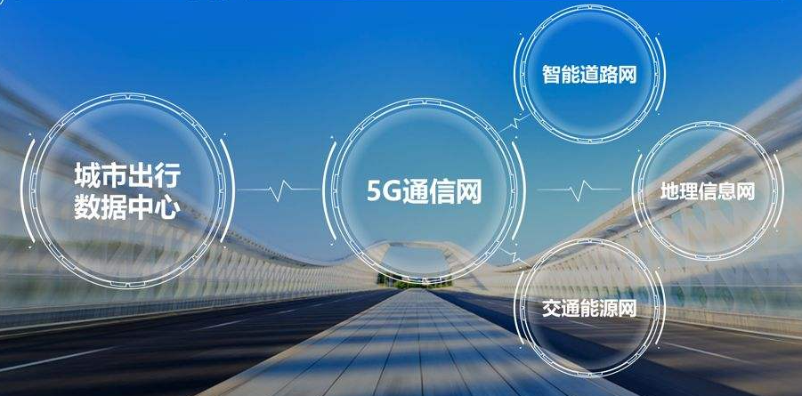 條形智能：智慧交通的建設(shè)，為城市交通裝上“智慧大腦”